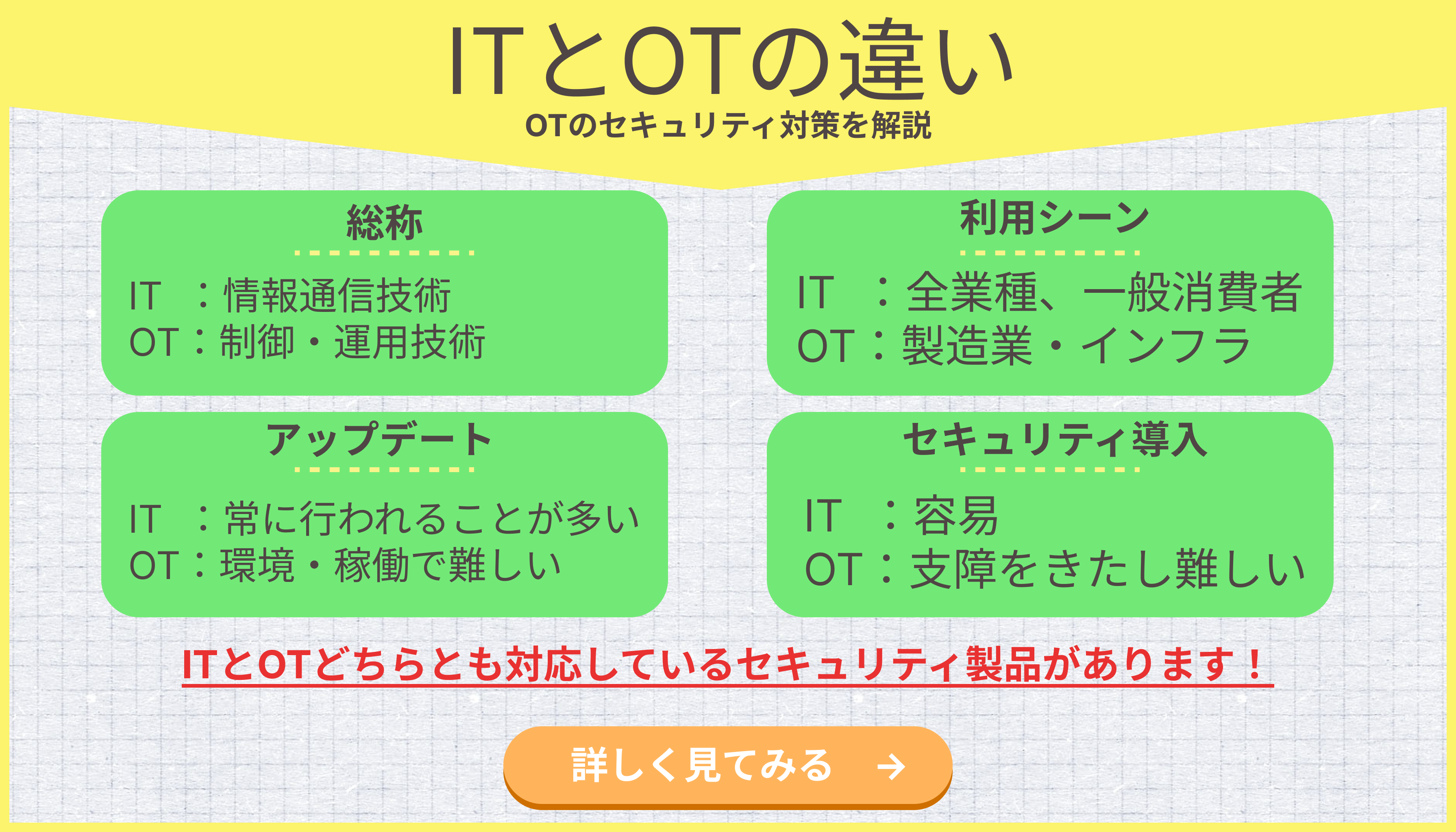 ITとOTの違い、OTのセキュリティ対策を解説｜インテリジェント